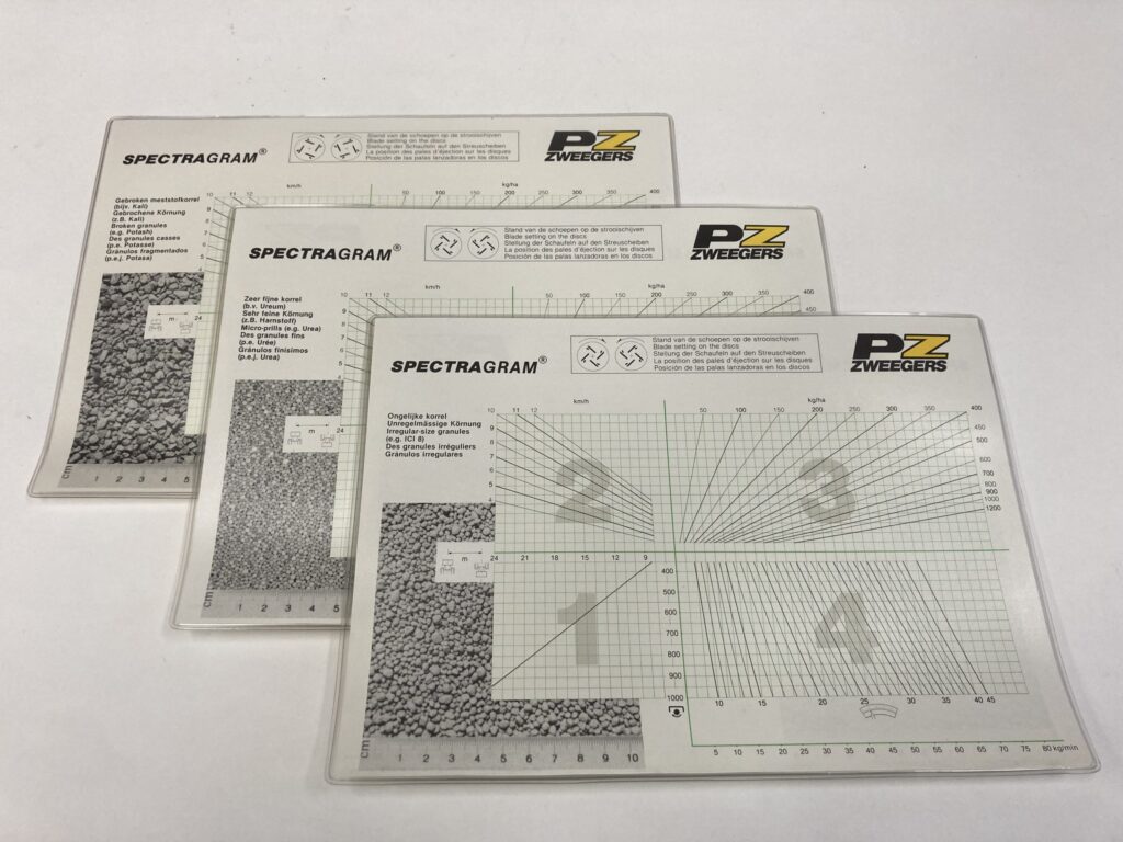 PZ Spectragram tbv PZ Spectra kunstmeststrooier New-Old-Stock